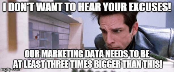 data driven linkedin marketing