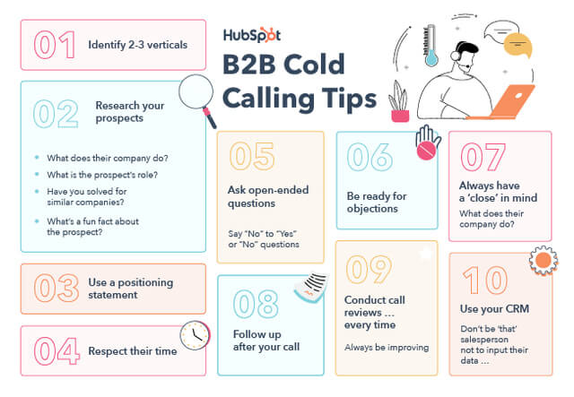 B2B Cold Calling Tips