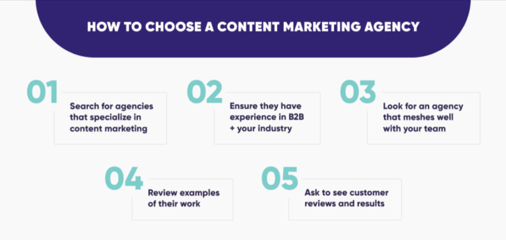 How to choose a content marketing agency