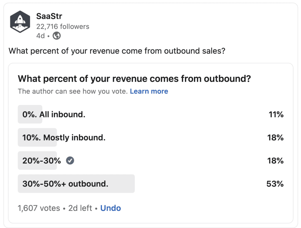 Percentage of Revenue coming from outbound marketing