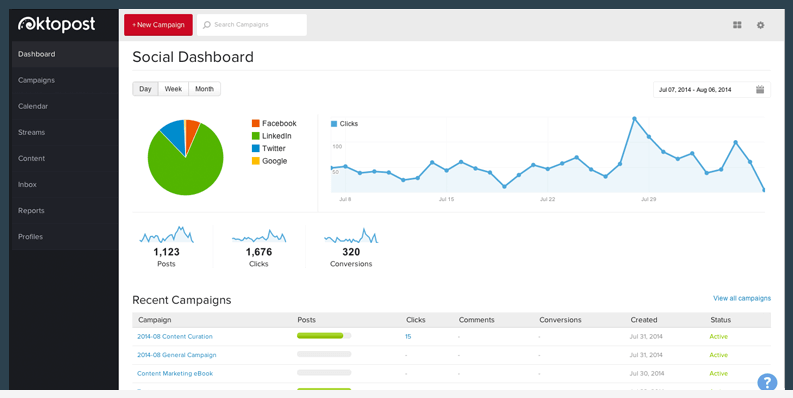 Top 8 ABM Marketing Tools for a Fat Pipeline