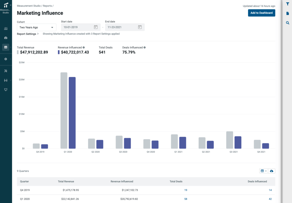 Terminus ABM Platform