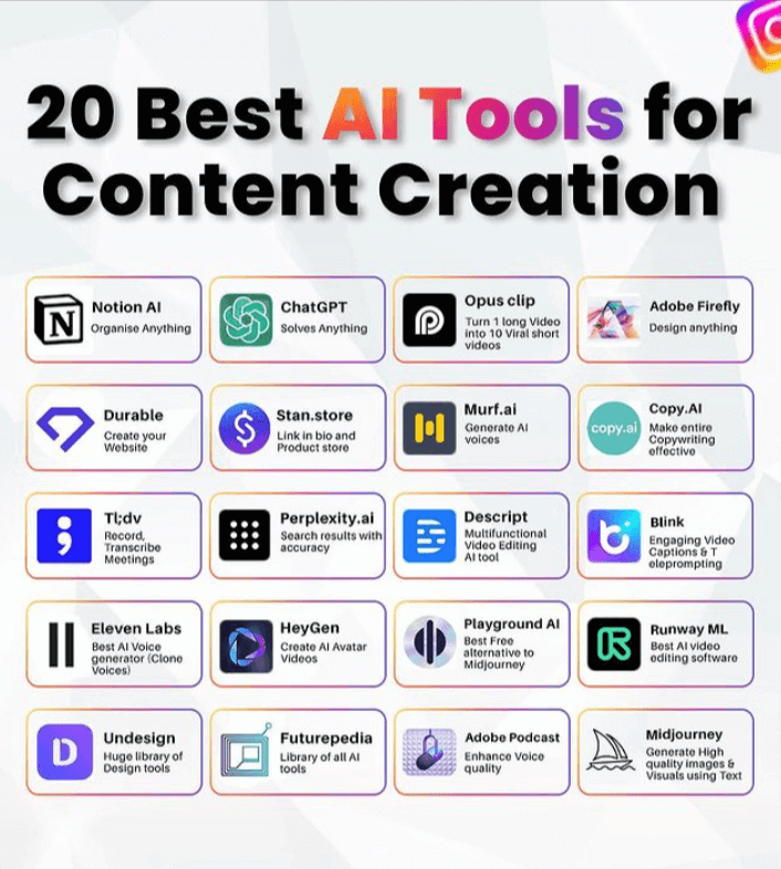 20 Best AI Tools for Content Creation