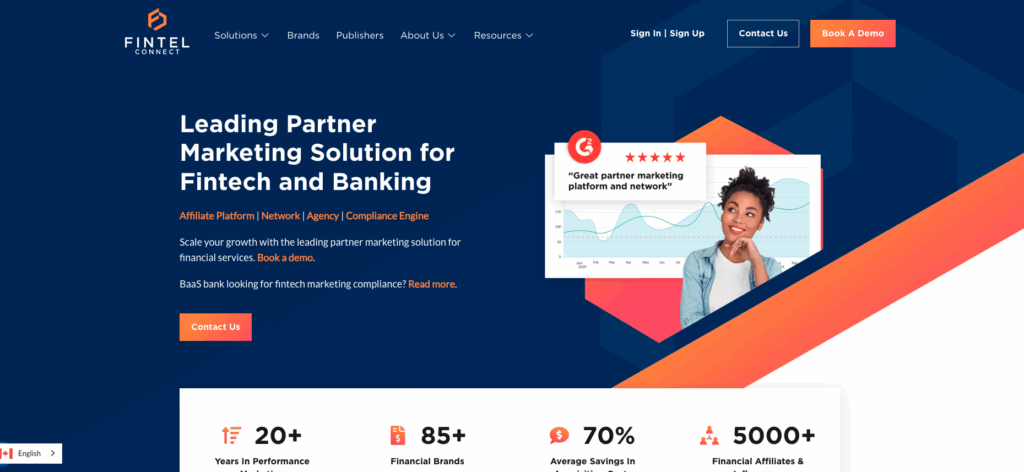 Fintel Connect